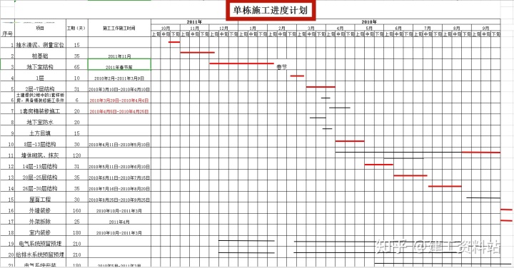 监理工程师合同管理_工程竣工验收报告单无监理_工程地质勘察监理实施细则