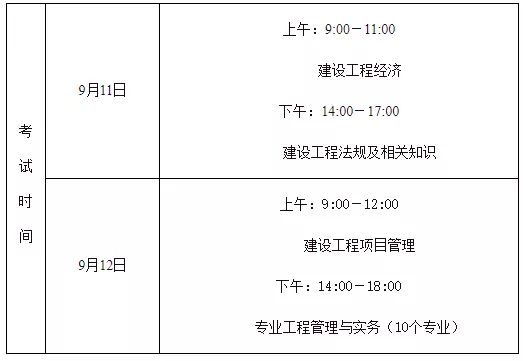 一级建造师免试_聪明屋级建造师_二级级建造师挂靠一年多少钱