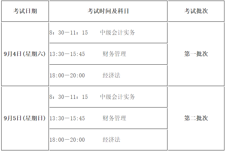 2020年会计初级报名时间_浙江初级会计报名时间_浙江省财政厅会计报名网