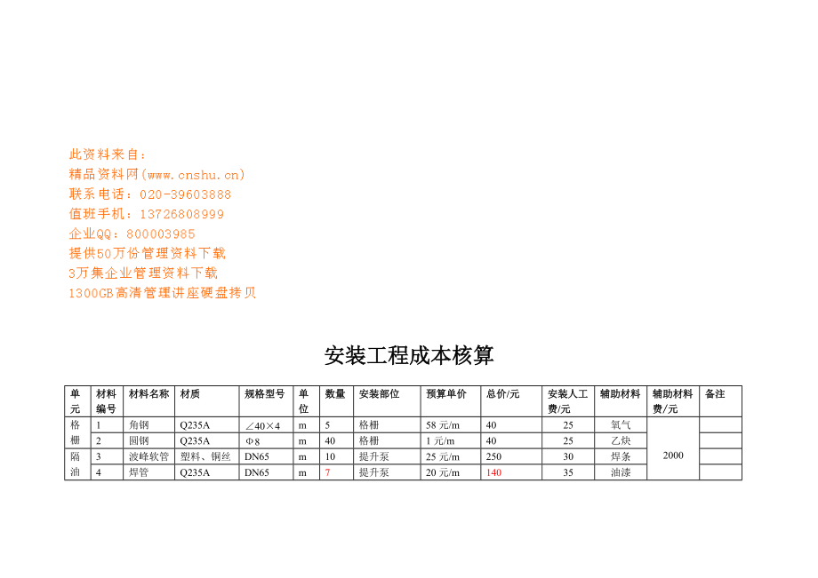 一级建造师培训多少钱_2级建造师报考条件_建造师1级2级