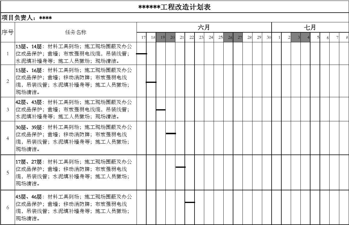 进度计划监理通知单_监理工程师学习_工程模板监理控制要点