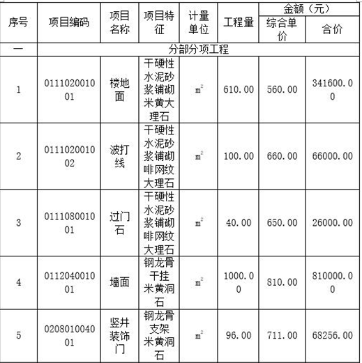 2011年造价案例真题_2014造价考试案例真题_2024年造价工程师考试真题