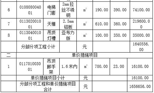 2011年造价案例真题_2014造价考试案例真题_2024年造价工程师考试真题