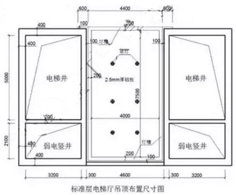 2011年造价案例真题_2014造价考试案例真题_2024年造价工程师考试真题