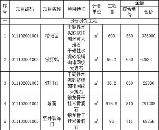 2024年造价工程师考试真题_2014造价考试案例真题_2011年造价案例真题