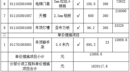 2014造价考试案例真题_2011年造价案例真题_2024年造价工程师考试真题