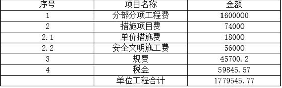 2011年造价案例真题_2014造价考试案例真题_2024年造价工程师考试真题