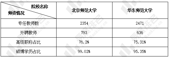 石家庄学院地址_河北衡水学院_河北石家庄省二院电话