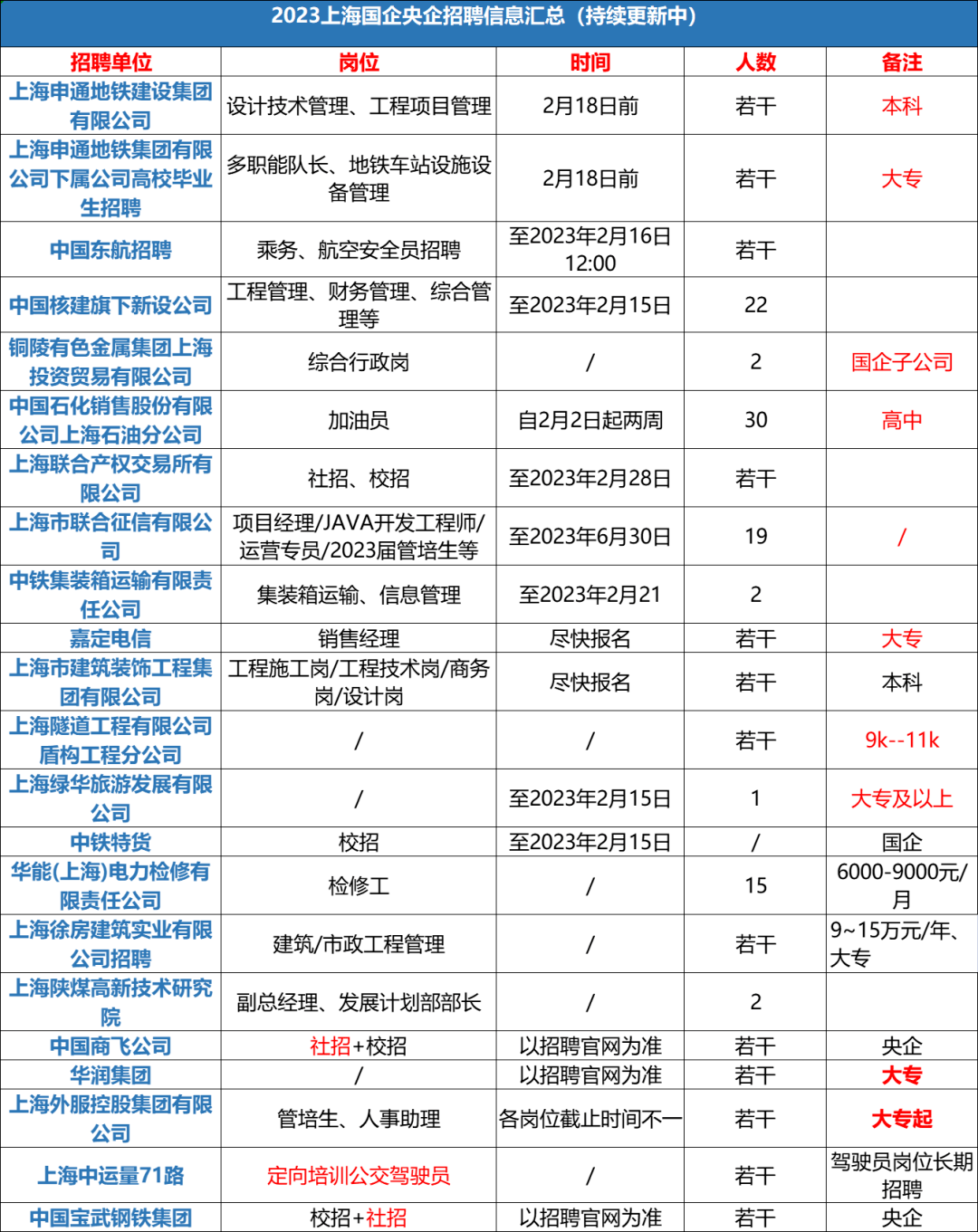 深圳市教育局福田分局_福田局教育局_2023年深圳市福田区教育局