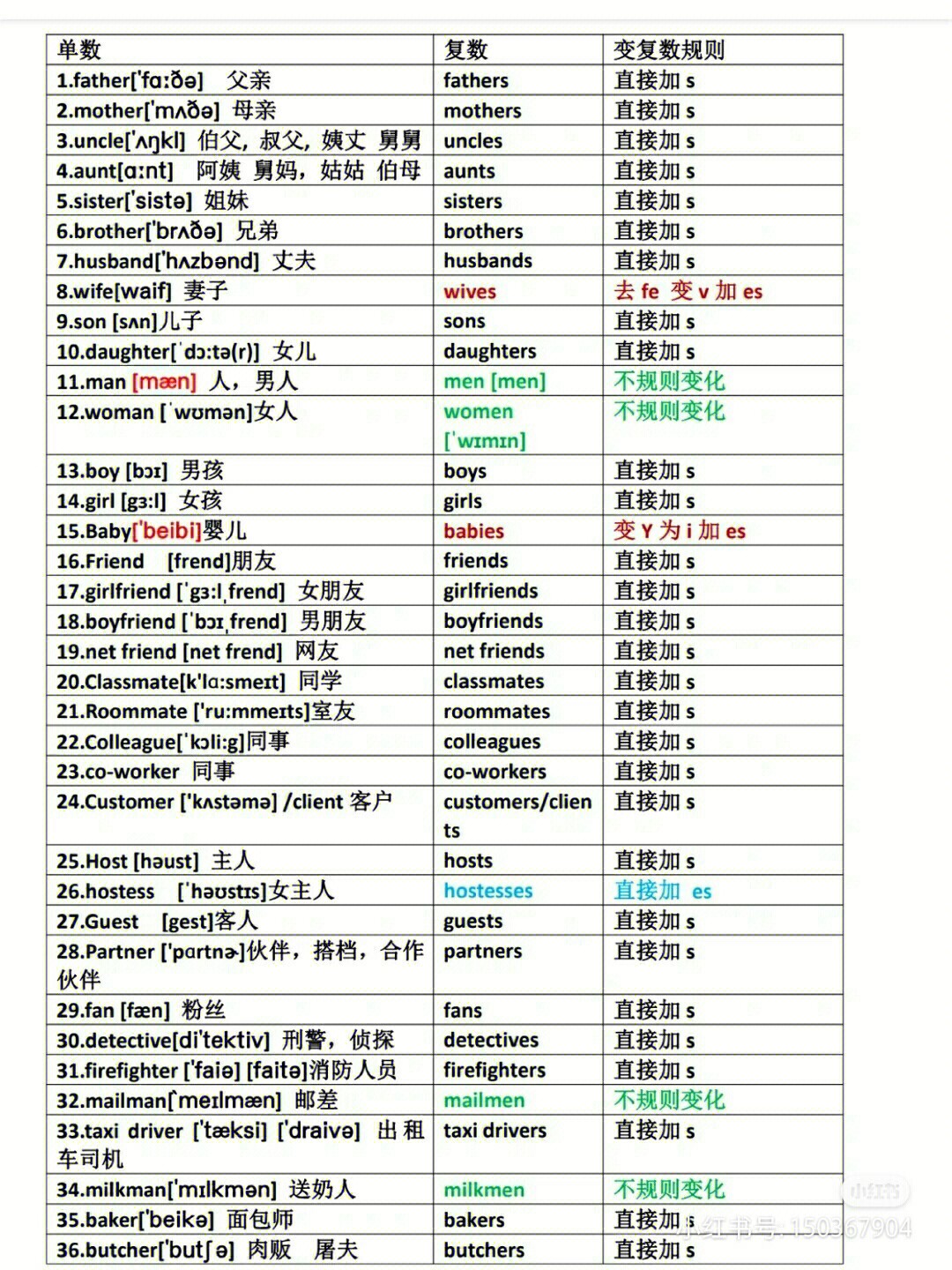 小学五年英语上册教案_五年级上册英语单词表_五年下册英语书人教版单词图片