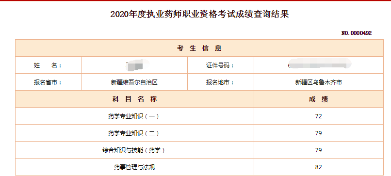 执业药师专业对照表_执业药师专业课继续教育_执业药师专业