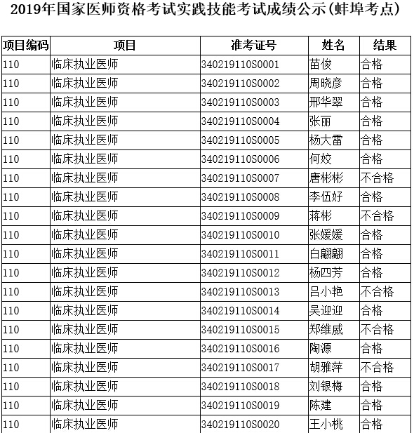 英语成绩查询入口官网_英语专四成绩查询_英语成绩查询系统入口