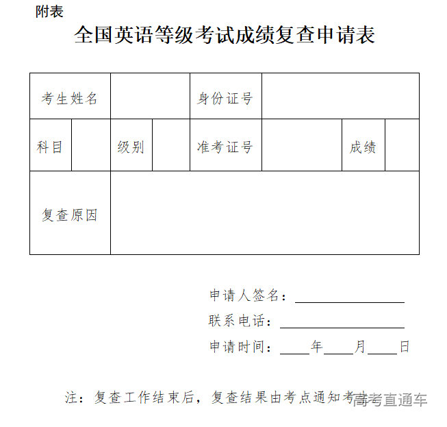 英语成绩查询系统入口_英语成绩查询入口官网_英语专四成绩查询