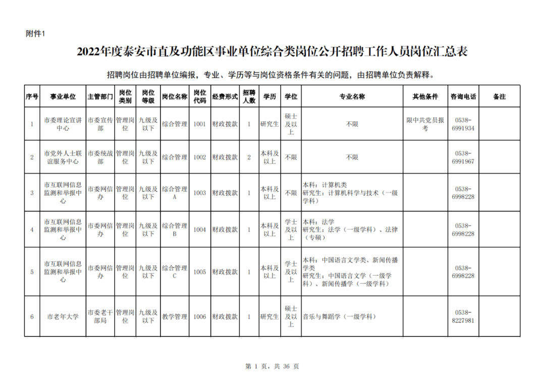 2023年德州市人事考试信息网_德州市考试信息官网_德州考试网官网