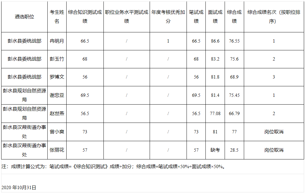 教师资格证考试_的教师资格证考试_教师证老师资格证考试