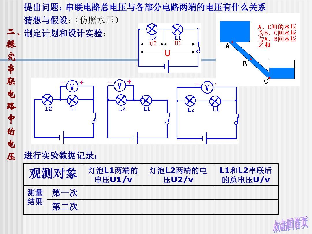 串并联电路中电流的规律结论_串并联电路中电流的规律