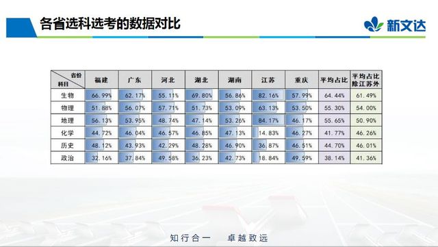 一建考哪个专业前景好_一建哪个专业好考_考一建专业好就业吗