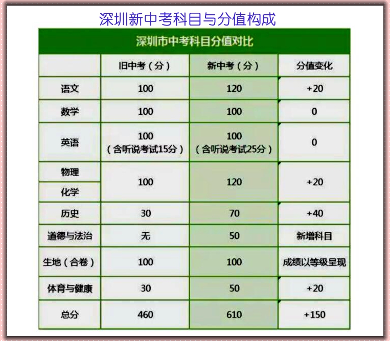 一建考哪个专业前景好_一建哪个专业好考_考一建专业好就业吗