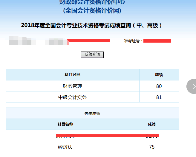 职称考试查询成绩查询_2021年职称考试查询_职称考试查询