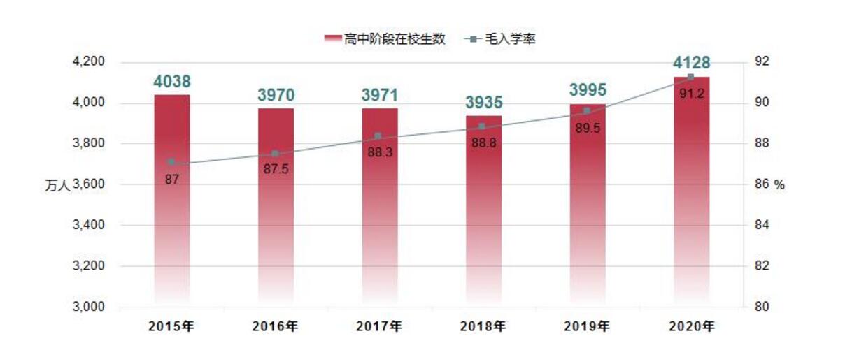 2023年中国大学本科教育排行榜_中国本科教育质量排名_中国大学本科教育质量排名