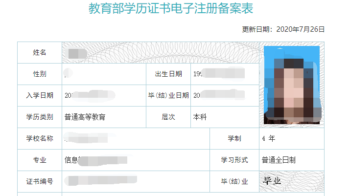 假学历报考注册类证书_假学历考试真学历注册_假学历考取的资格证有效吗