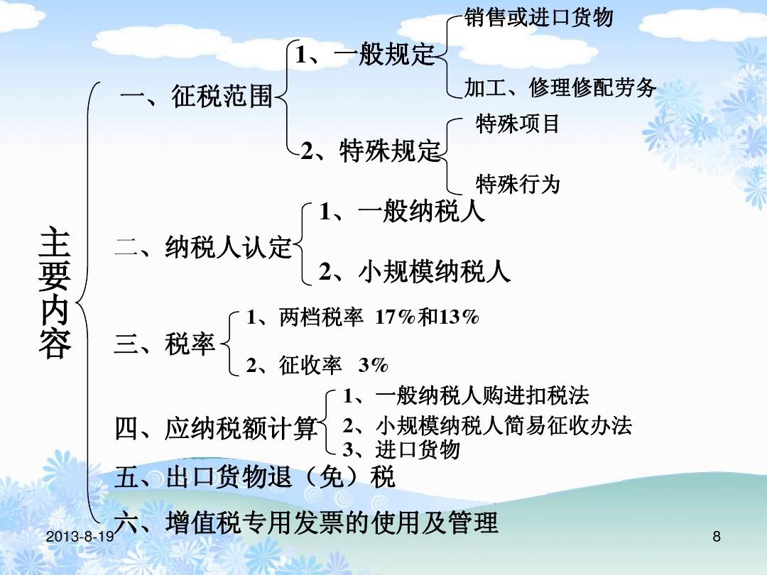 会计注册考试师今年时间表_会计注册考试师今年时间是多少_今年注册会计师考试时间