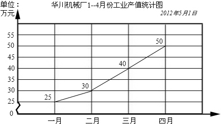 大中型建设项目划分标准_建设项目大型中型小型划分规定_建设项目大、中型划分法规