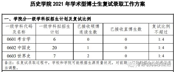 2023湖南大学研究生院_湖南大学2020年研究生_湖南大学研究生2021