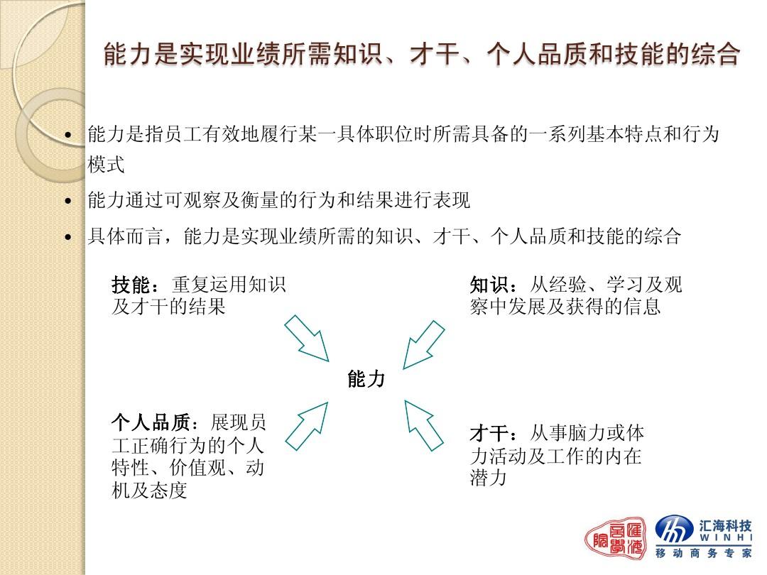 范文总结员工新工作计划_新员工写工作总结范文_新员工工作总结范文