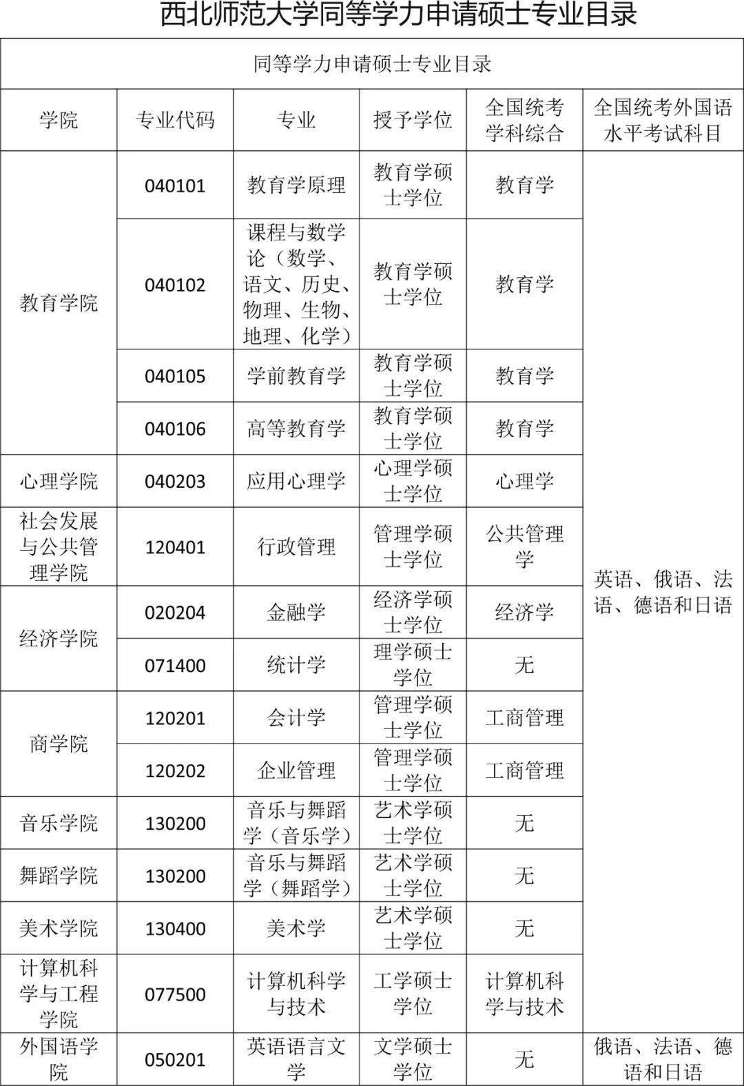 注册工程咨询师考试时间表_2024年注册咨询工程师考试时间_注册咨询工程师考试几年滚动