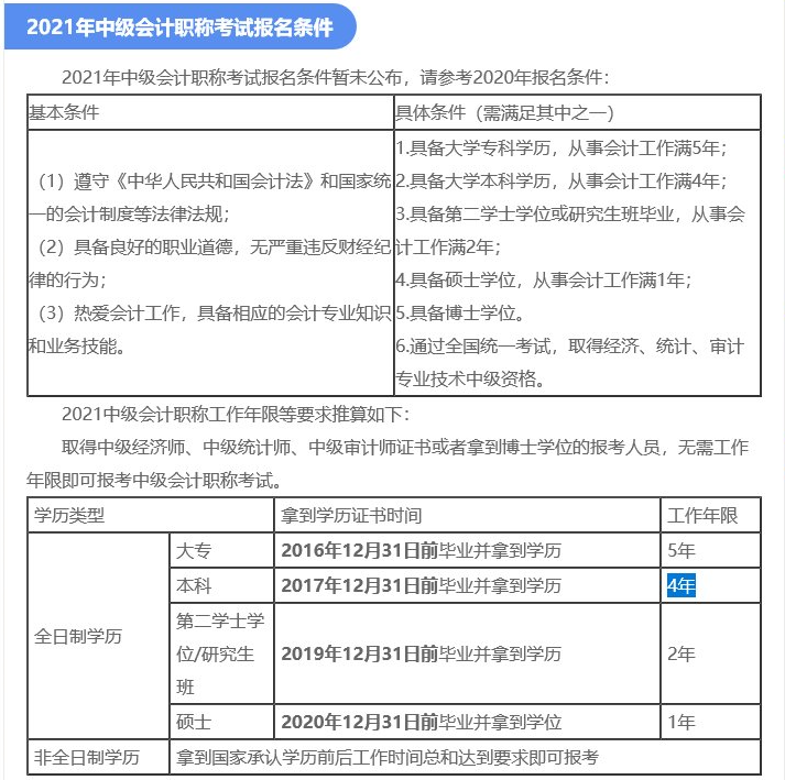 中国会计资格评价网_会计资格评价资格网_会计资格评价网登录入口