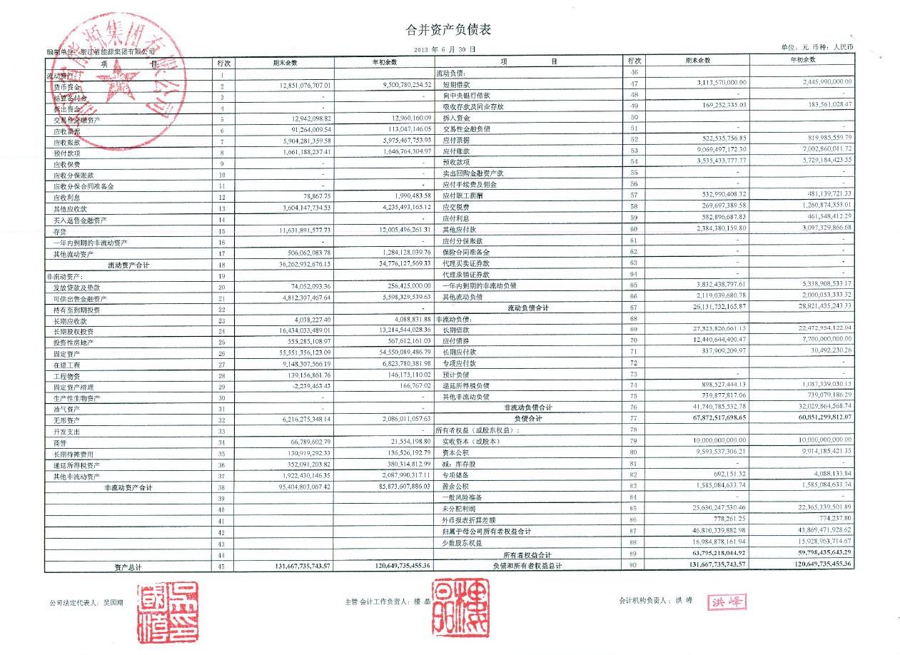 助理会计师培训_助理会计师培训费_培训助理会计师招聘