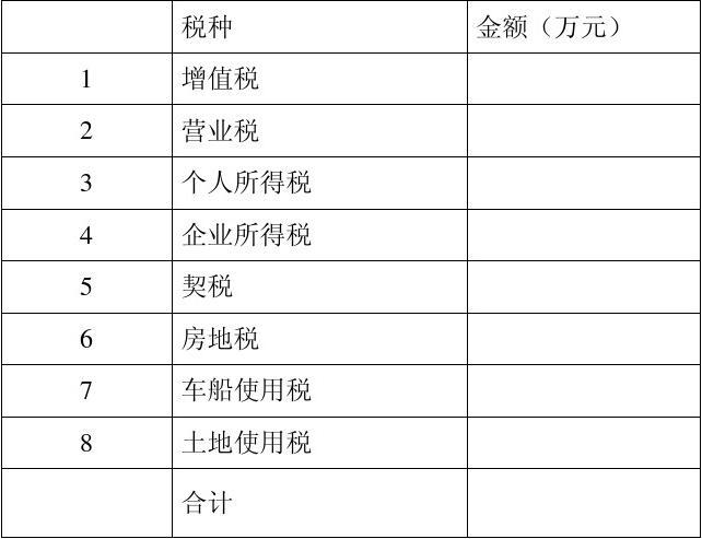 微小企业会计制度_小微企业常见业务会计实务_小微企业会计实务