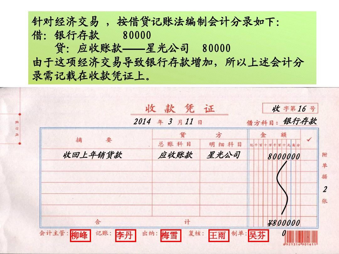 会计自学基础知识_会计基础知识入门自学_如何学习会计基础