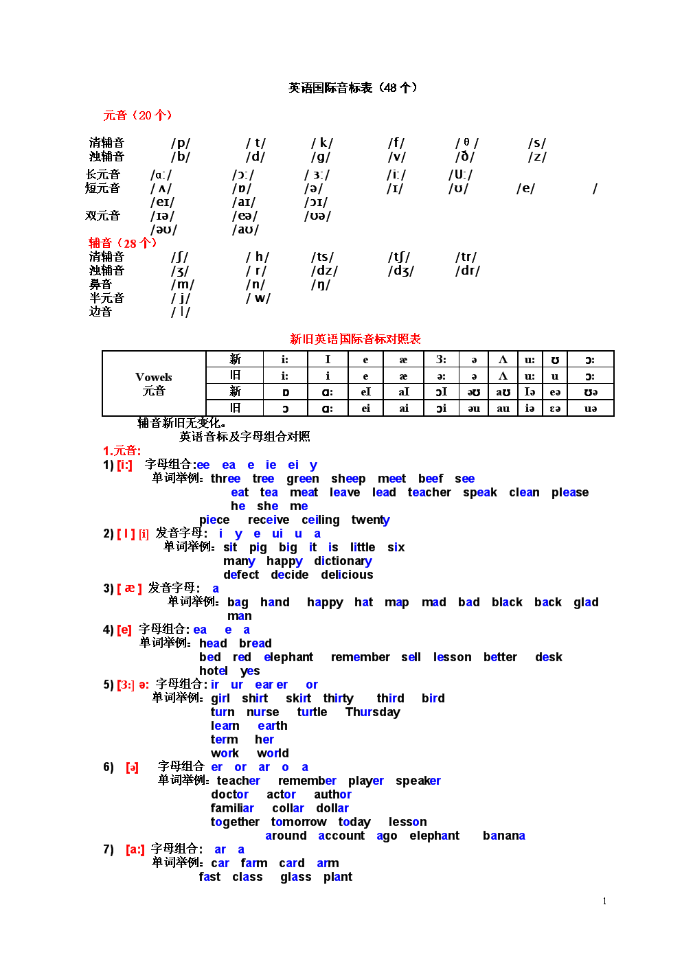 自学法语可以考什么证_如何自学法语_自学法语要多久才能学会