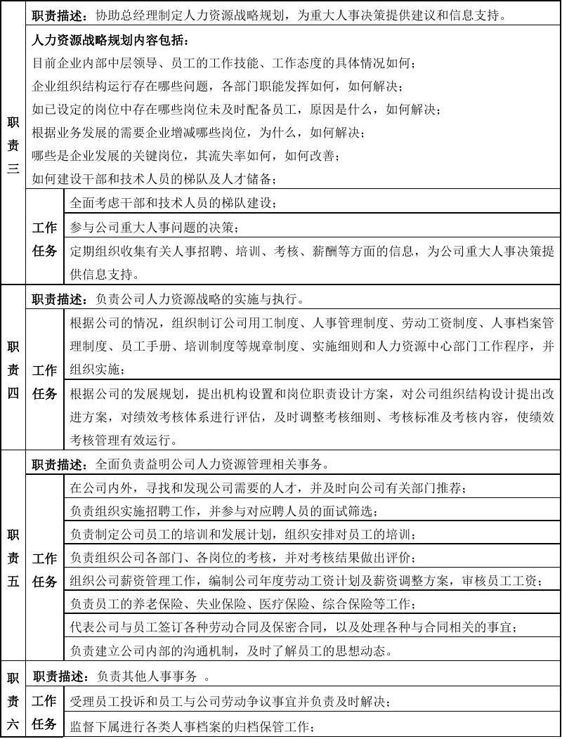 人力资源三级证书报考时间_2024年人力资源师三级重点_国家三级人力资源师