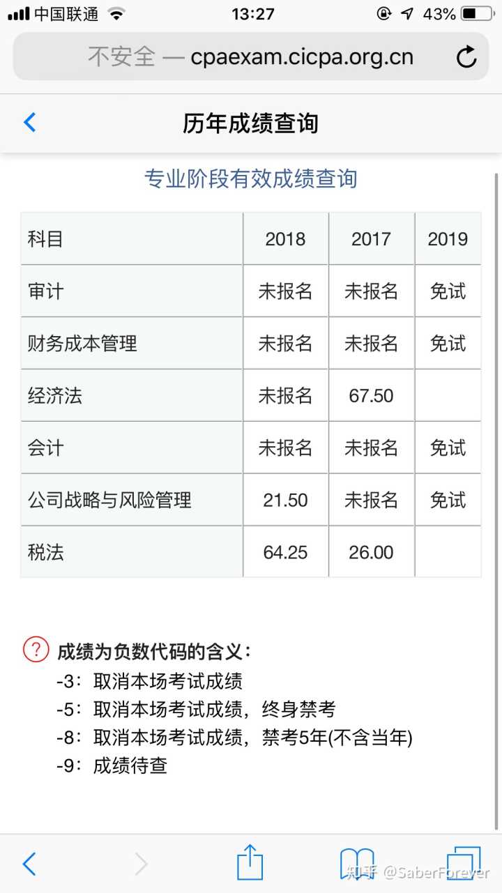 会计注册师报名入口_注册会计师网站_会计注册师网站登录