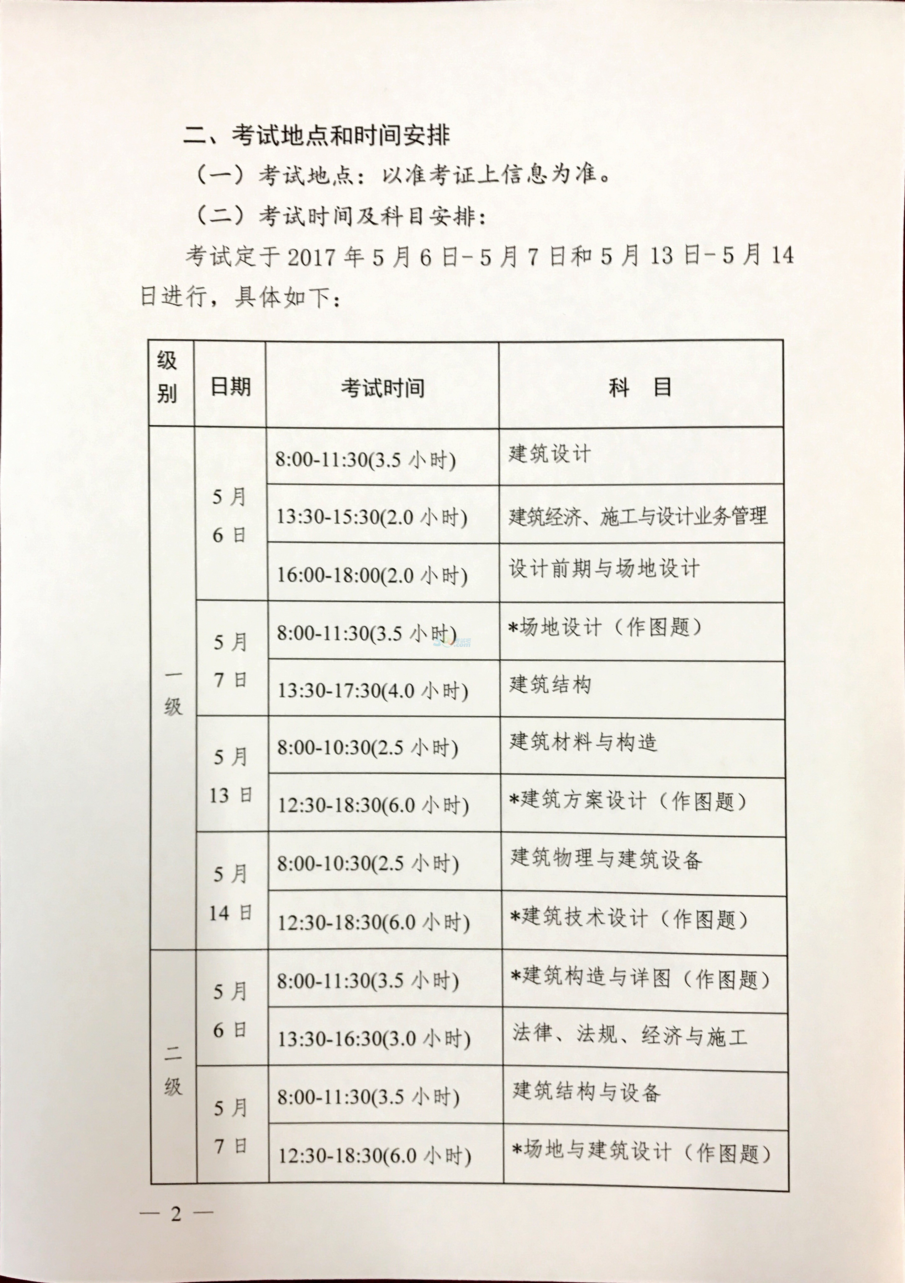 建造师注册证查询_中国建造师注册查询系统_全国注册建造师注册查询