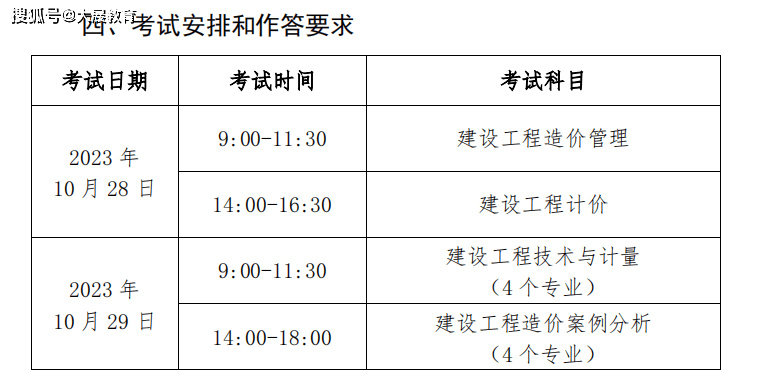 2024年南京二级建造师报名条件_南京建造师招聘网最新招聘_南京考二级建造师