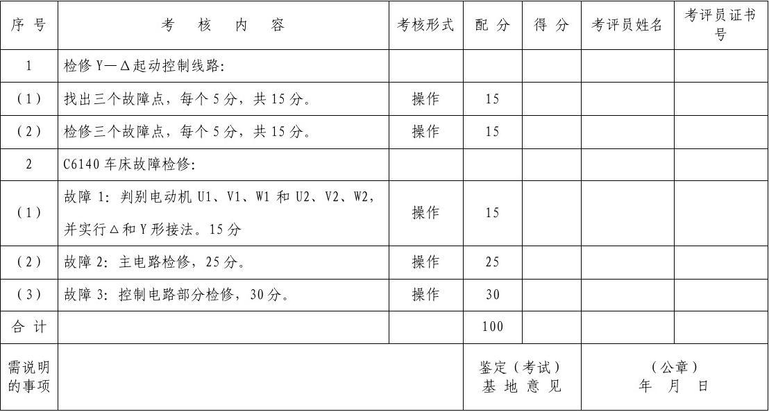 中级会计财务考试时间多长_中级财务会计考试_中级会计财务考试科目