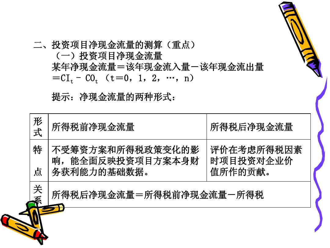 中级财务会计考试题_中级车床考试理论考试_中级财务会计学题