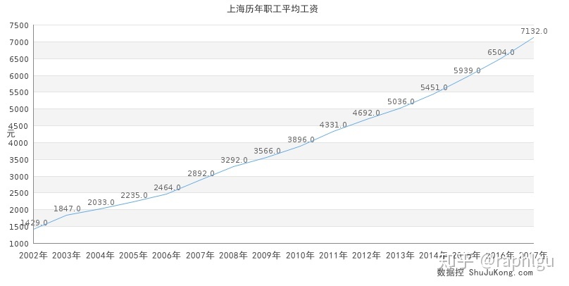 国家建造师_国家一级建造师通信_通信与广电建造师