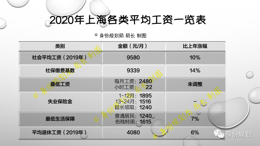 国家建造师_通信与广电建造师_国家一级建造师通信