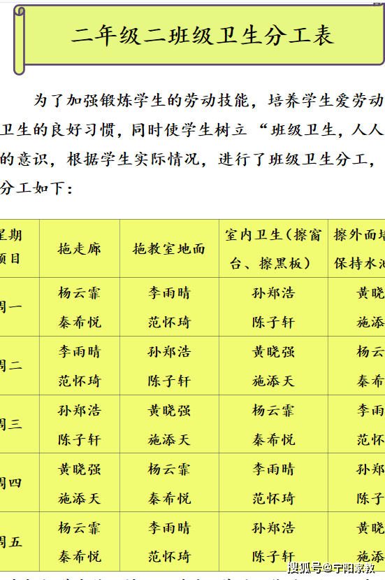 五年级班级工作计划_今后五年工作_五年级学生班级口号