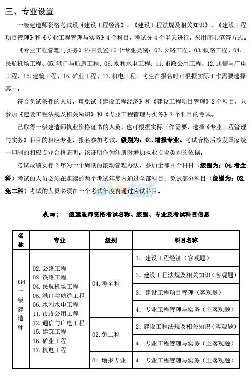 江苏经济师考试时间2020_2024年泰州经济师考试报名_泰州经济师考试时间