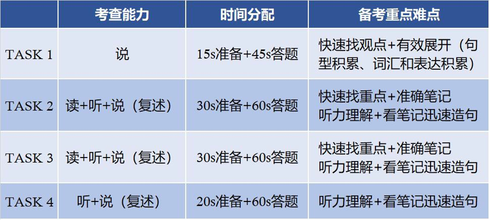 上海新东方学校总部地址_上海新东方学校_上海新东方学校官网