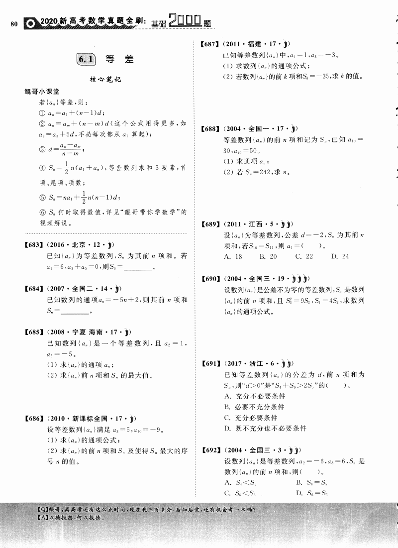 雅思几日出分_雅思12点出分_雅思出分时间