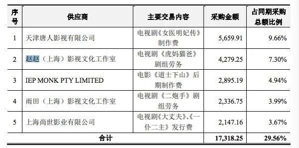 横店影视职业学院校规_横店影视职业学院严吗_横店影视职业学院