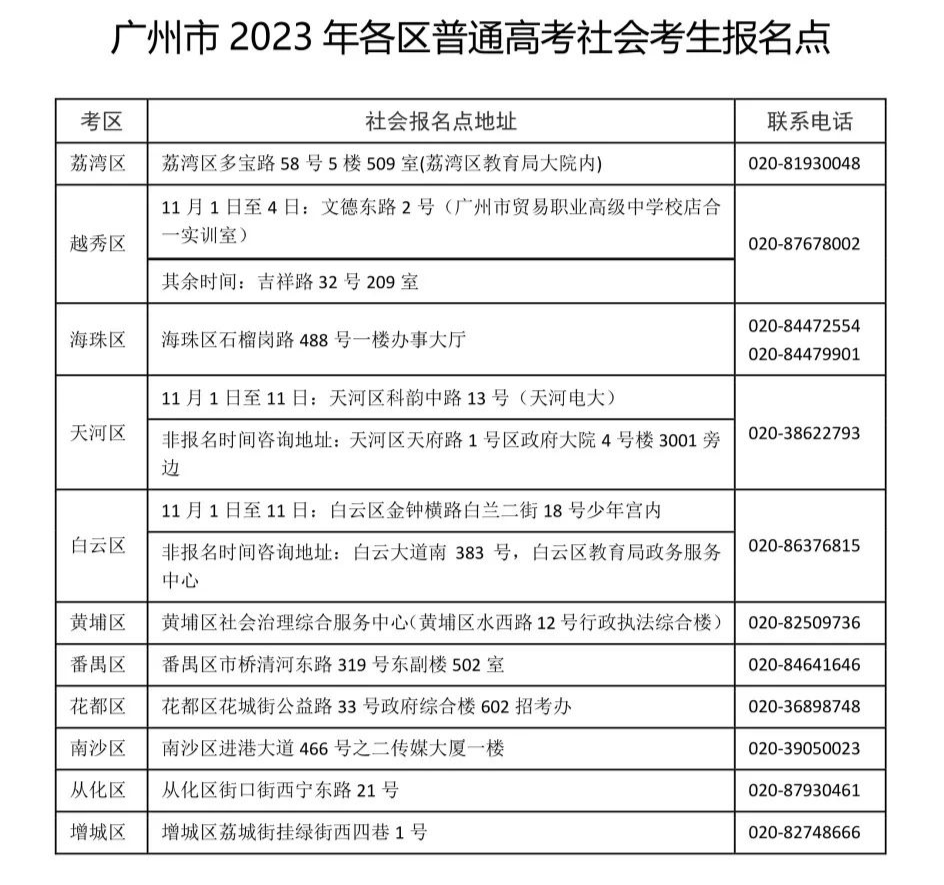 关于异地高考最新规定_异地高考新政策_2021年异地高考政策