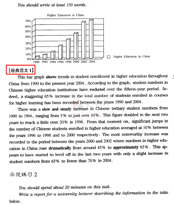 雅思好考托福好考_考托福好还是雅思好_学雅思考托福